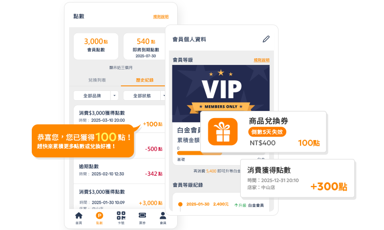 Eagleeye CRM