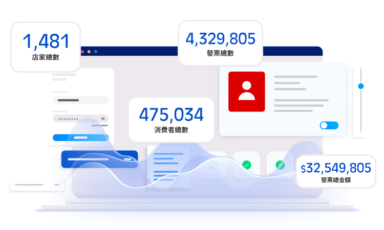 Eagleeye 發票廣告受眾平台